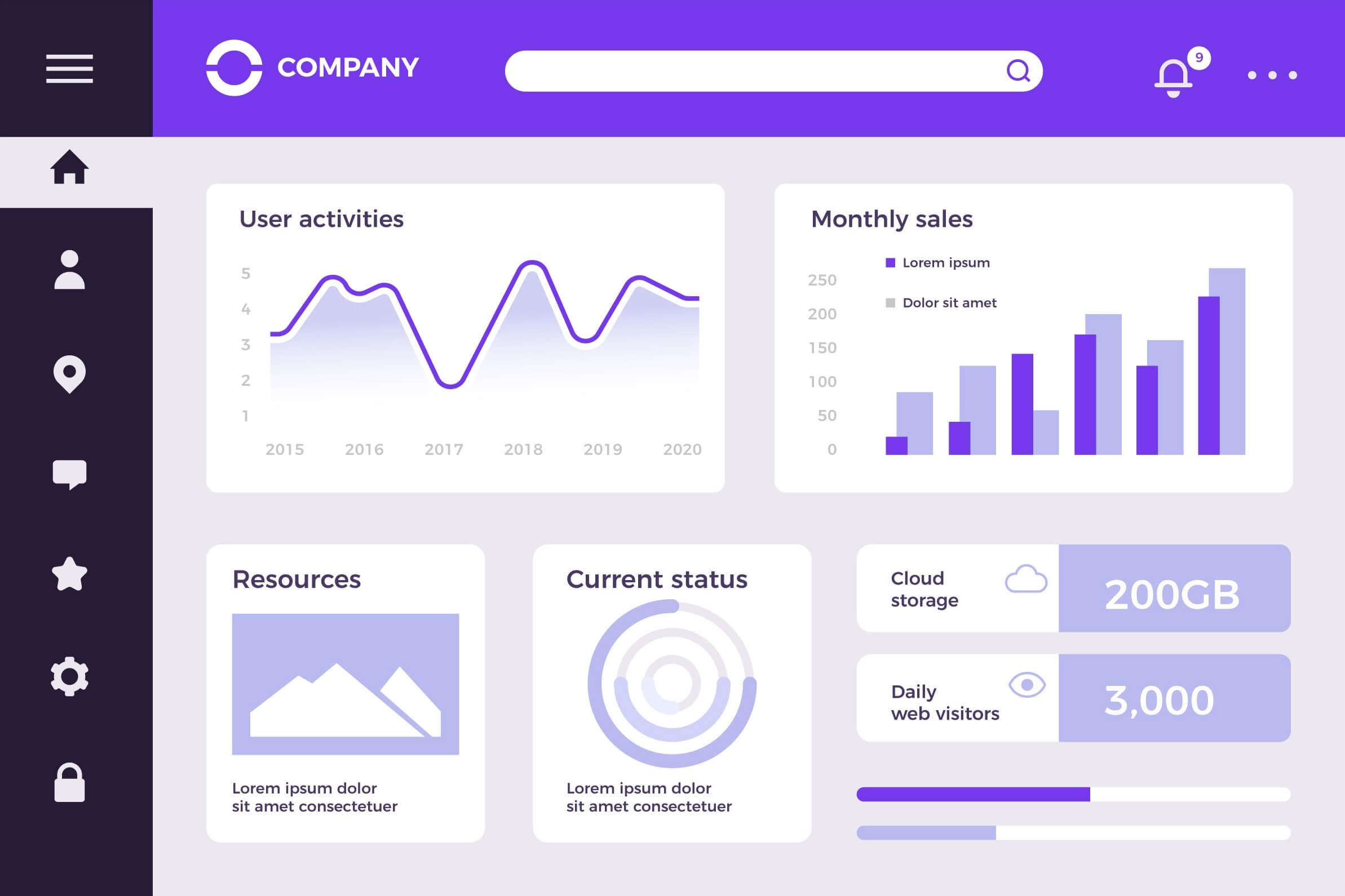 Dashboard Mockup